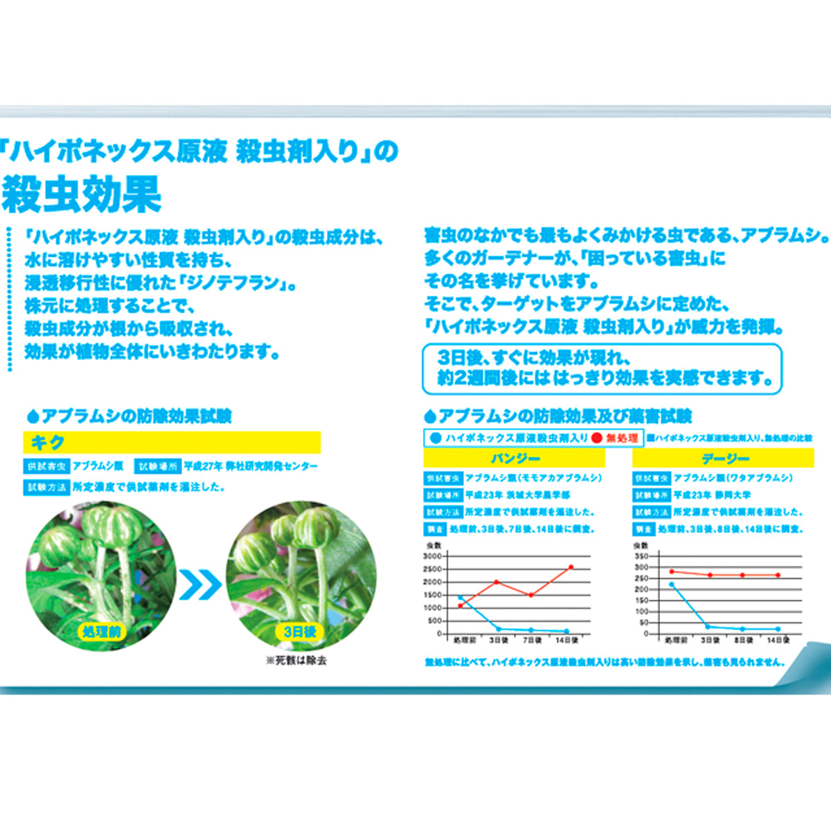 【殺蟲劑肥料二合一】日本花寶 3-5-2.5+殺蟲劑 濃縮活力原液 (觀葉開花植物適用) 450ml