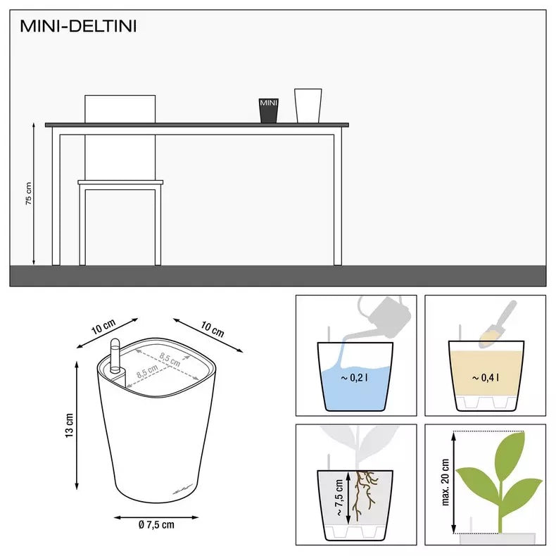MINI-DELTINI
