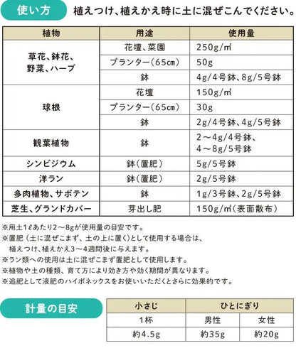 Magamp Eco 長效性持續基肥 中粒 200g 魔肥元肥