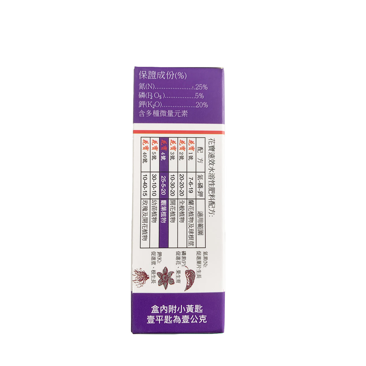 HYPONeX - Japan No.4 25-5-20 Water Soluble Powdery Plant Food for Foliage - 30g