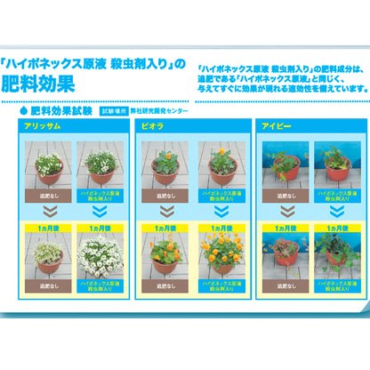 【殺蟲劑肥料二合一】日本花寶 3-5-2.5+殺蟲劑 濃縮活力原液 (觀葉開花植物適用) 450ml