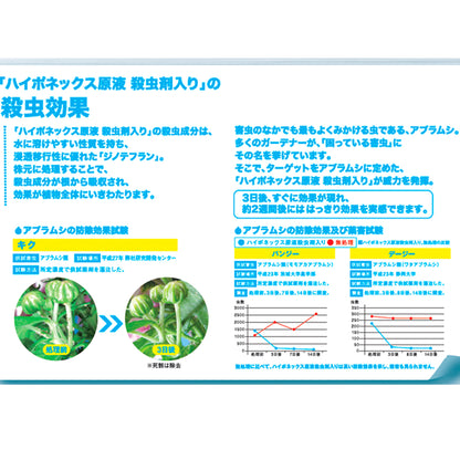 【殺蟲劑肥料二合一】日本花寶 3-5-2.5+殺蟲劑 濃縮活力原液 (觀葉開花植物適用) 450ml